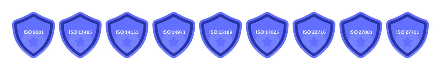 Iso Compliance Software Qualio